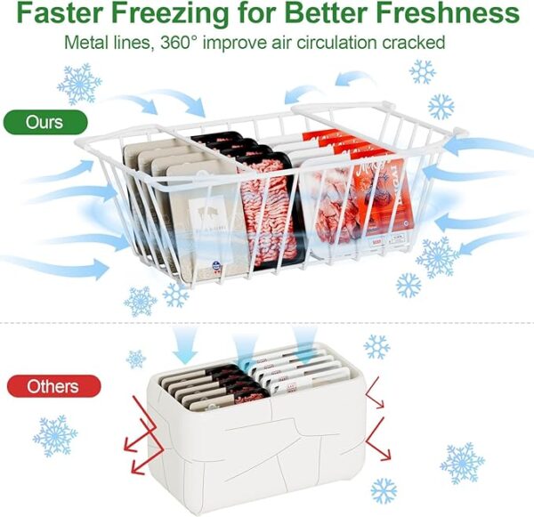 Freezer Organizer Bins, 4 Pack Stackable Freezer S - Image 4