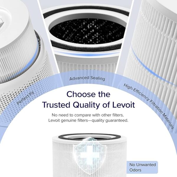 LEVOIT Genuine Core 300-P Air Purifier Air Filter Replacement, - Image 5