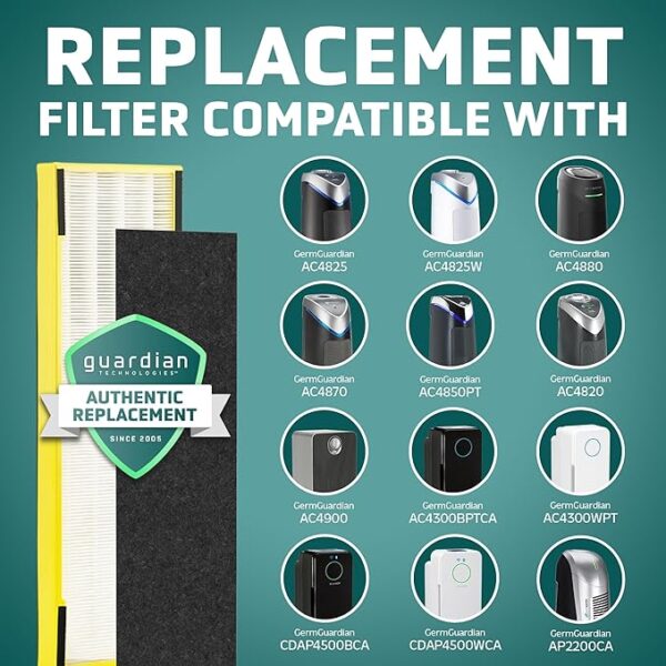 GermGuardian Genuine HEPA PURE Replacement Air Purifier Filter B for - Image 2