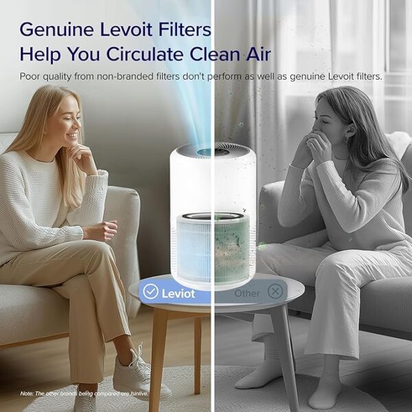 LEVOIT Genuine Core 300-P Air Purifier Air Filter Replacement, - Image 4