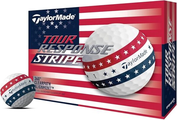 TaylorMade Golf Tour